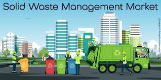 Global Municipal Solid Waste Management Market