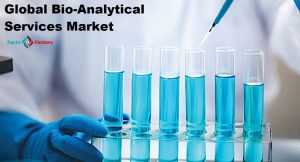Global Bio-Analytical Services Market