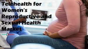 Telehealth for Women’s Reproductive and Sexual Health Market