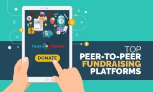 P2P Fundraising Market