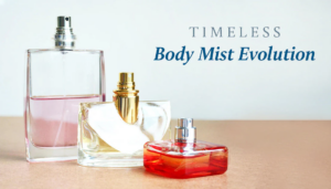 Body Mist Market