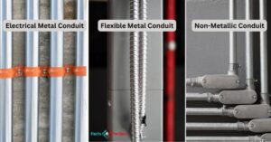 Electrical Conduits Market
