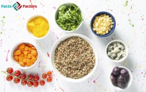 Multifunctional Food Ingredients Market