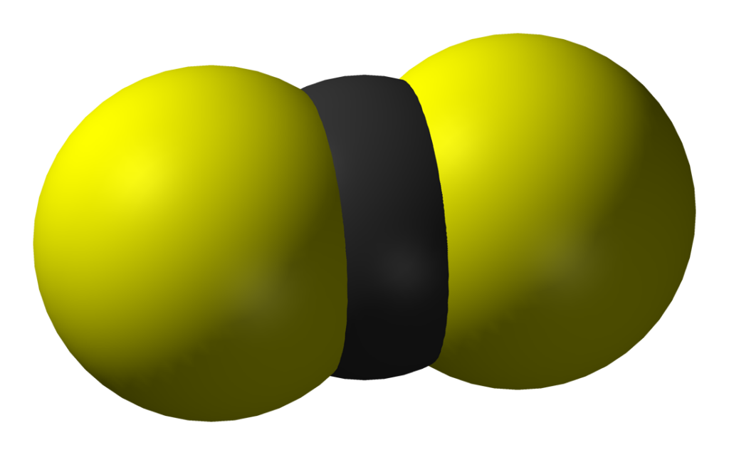 Carbon Disulfide Market